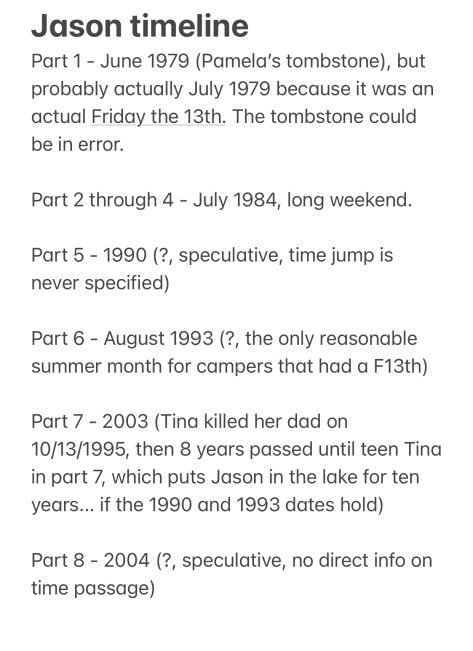 Jason timeline 